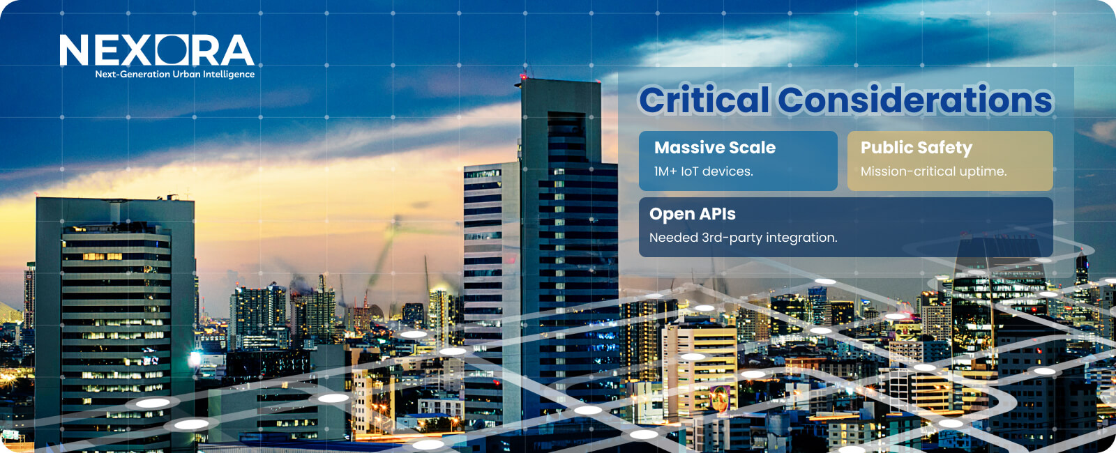 Smart City IoT Platform